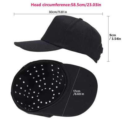 RootGlow™ LED Hair Care Cap-Give Your Scalp the Care It Deserves