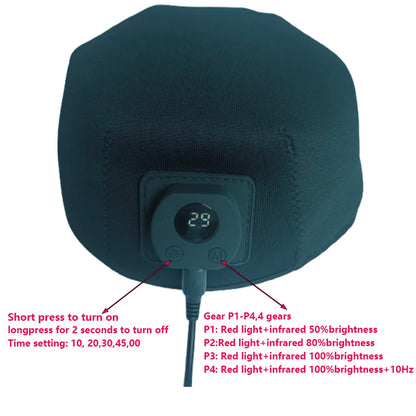 RootGlow™ LED Hair Care Cap-Give Your Scalp the Care It Deserves